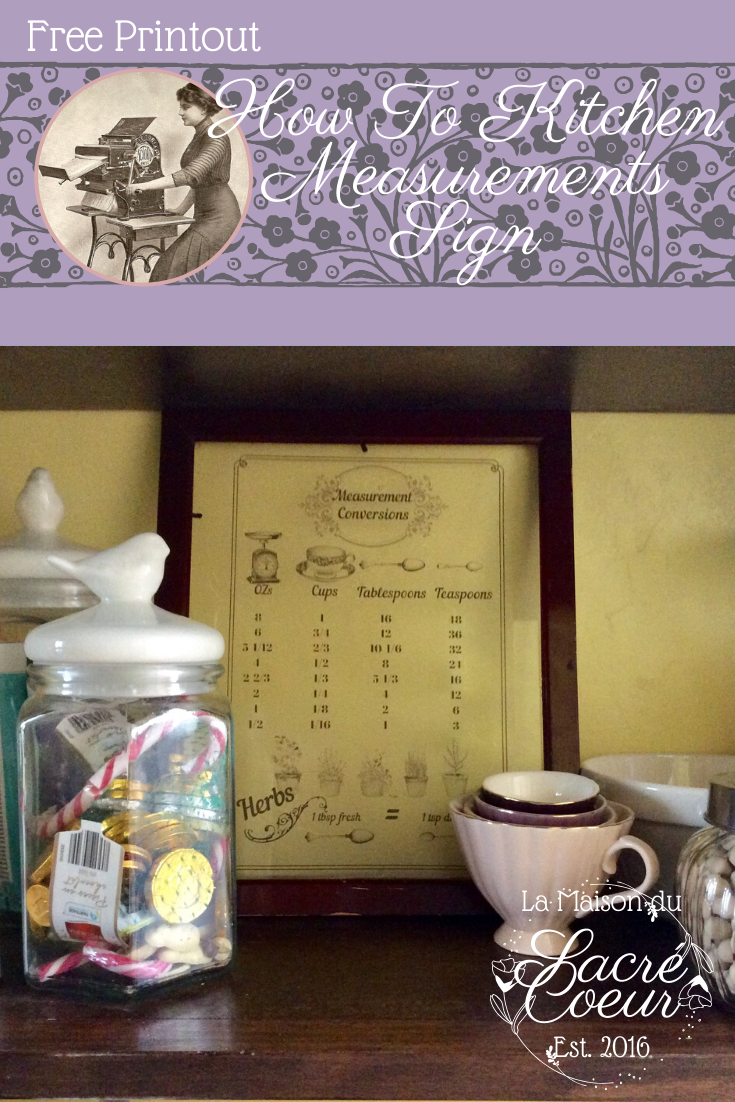How to Kitchen Measurements sign
